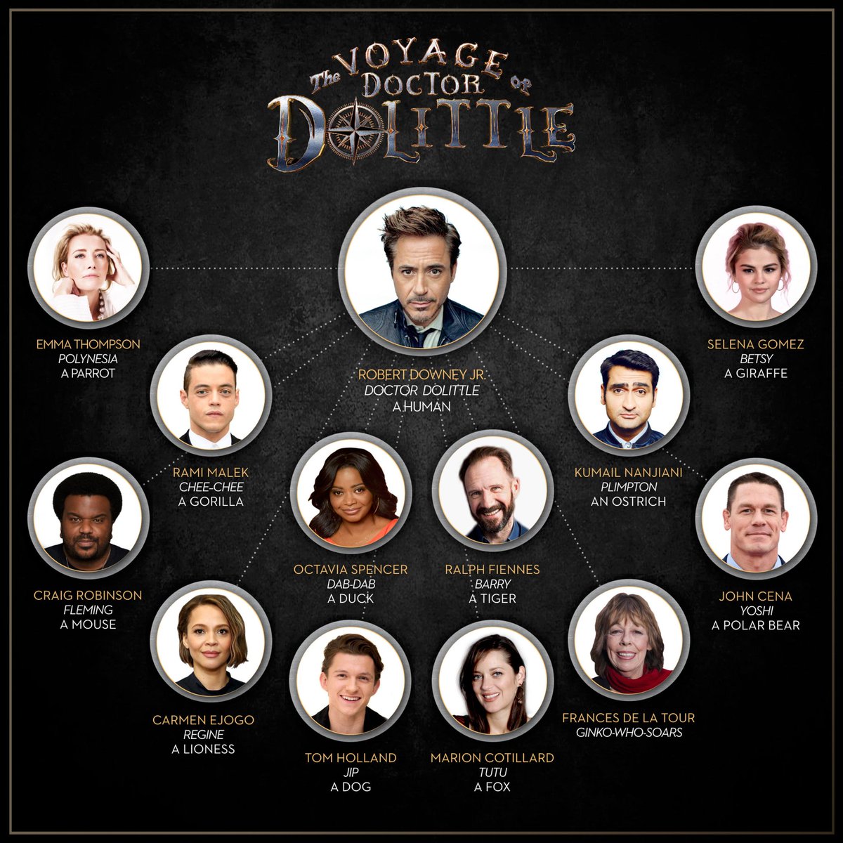 WatchmenID's tweet photo. Dolittle
Castnya liat sendiri 
Januari 2020 https://t.co/H51jKG8koA