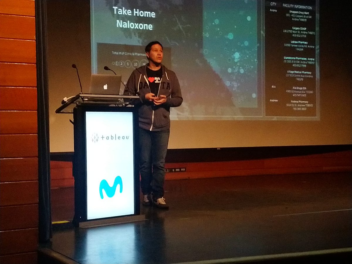 EcoMovistar's tweet photo. Leonardo Ernani, Consultor regional de ventas de @tableau habla sobre casos de uso con Big Data y la importancia de los datos en las organizaciones. #BDWSCL https://t.co/SObhpbeJLE