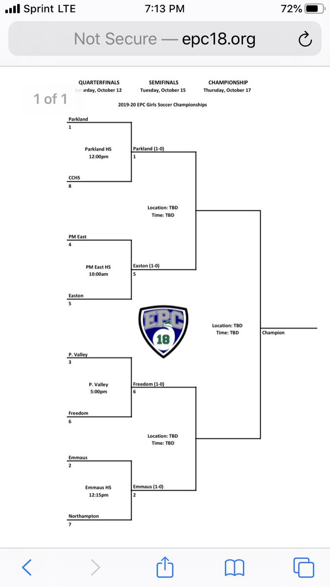 Easton Girls Soccer tweet media