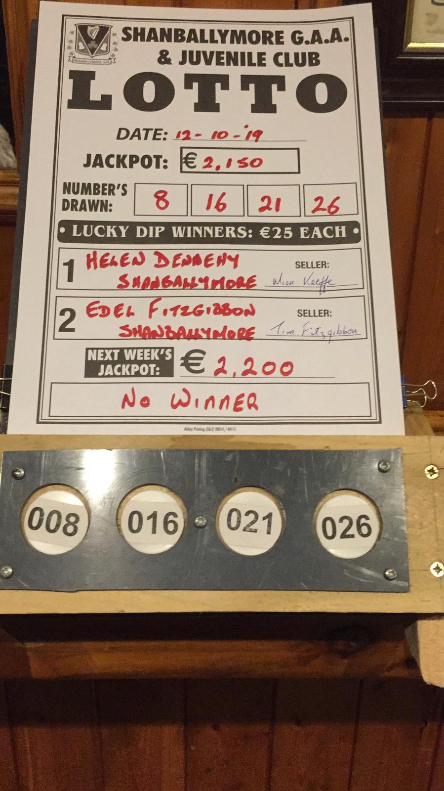 Feb 13 2024 2019 lotto result