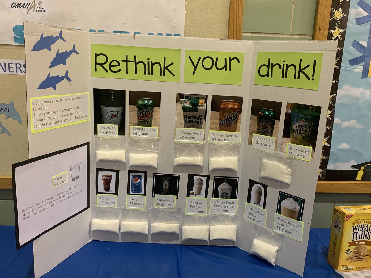 Sherman Elementary tweet media
