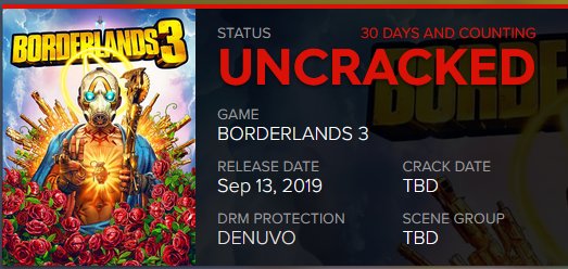 BL3Crackd's tweet image. 30 days and counting, Borderlands 3 is still uncracked.
