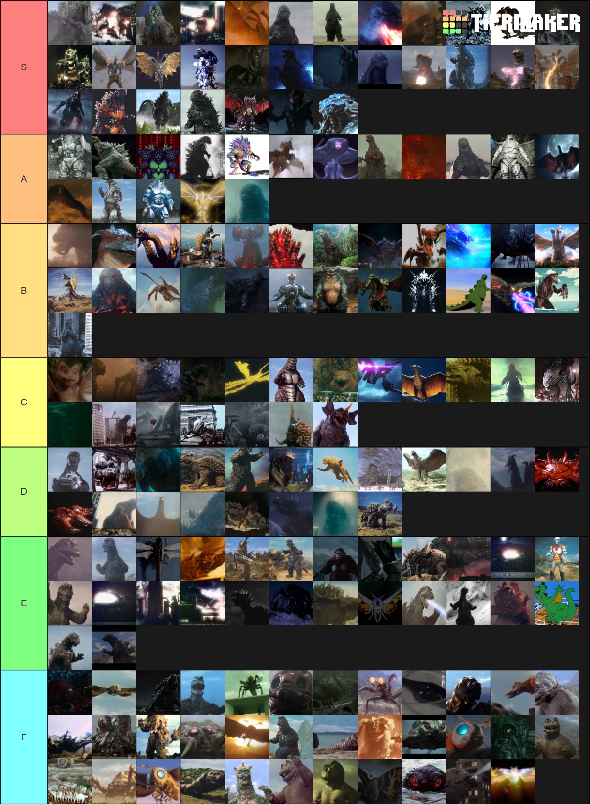 Creature Tier List Opinion