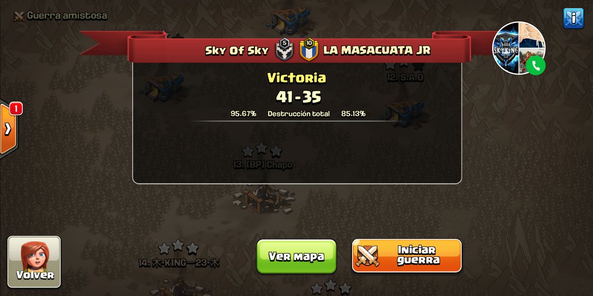 Segunda Jornada de LIC ÉLITE
11 plenos de 15 grandes🔥
Increíble guerra chicos,gran desempeño de cada uno de vosotros ,sois op. 
A por más guerras así chicos
Sin vosotros este proyecto no sería posible y mucho menos estas grandes victorias.
#GoSkyOfSky