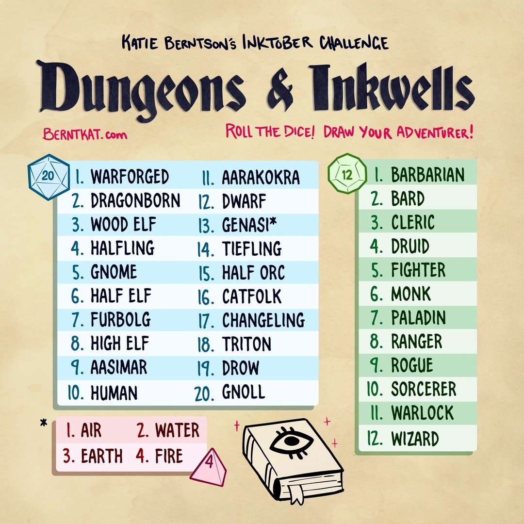 parker_jenz's tweet photo. #RandomRoll #dnd #request
Кидайте дайсы,будем рисовать рандом! https://t.co/itCZrG5pzS
