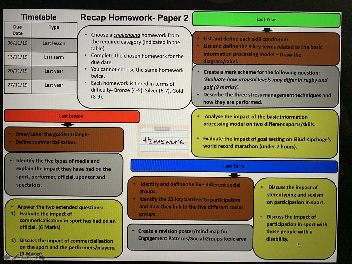 JRBurge4's tweet photo. Looking forward to putting my GCSE Recap ‘Memory Recall’ Homework into action next term with my Year 11s....adapted for paper 2...great resource and idea @AaronTFearn https://t.co/Vdd6dl1LCc