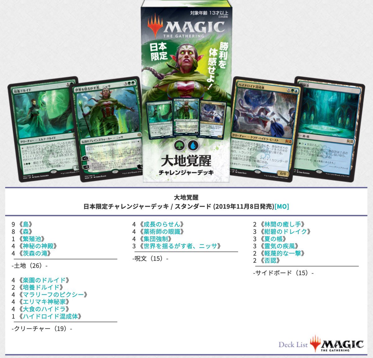 はんぷてぃ ダンディ Mtg始めたのが前のチャレンジャーデッキの時 そして新しいチャレンジャーデッキが来ると言う やってたらわかる これはすげぇ 価格崩壊 ハイドロイド混成体 繁殖池とか高いカードも再録されるやばいデッキ 4個買うまである Mtg