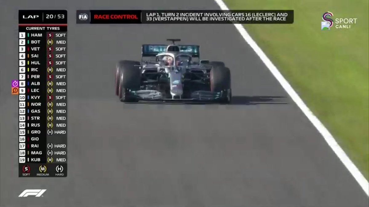 F1 Haberler tweet media
