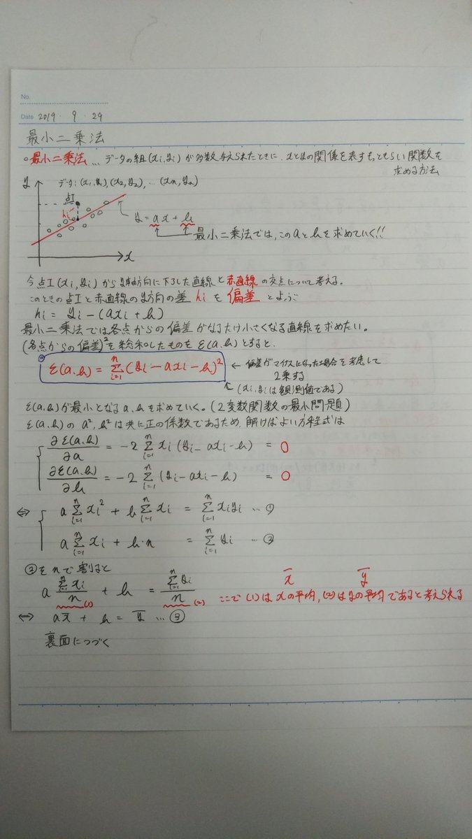 最小二乗法 Twitter Search 最小二乗法 Twitter Search