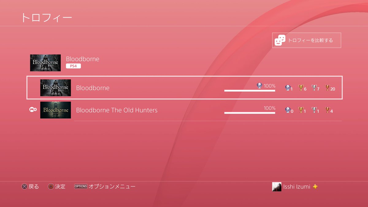白水一志 ブラッドボーン楽しかった Ps4share 白水一志 ブラッドボーン楽しかった Ps4share