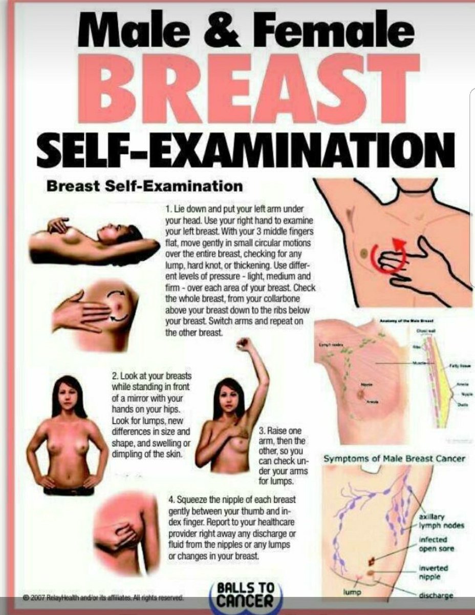 What Reasons Cause Small Breast?