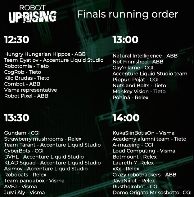 Finals starting soon <a href="/RobotUprisingHQ/">Robot Uprising</a>! All the best of luck to @TietoSuomi’s and all other teams as well! #BotsOntheRun 🔥