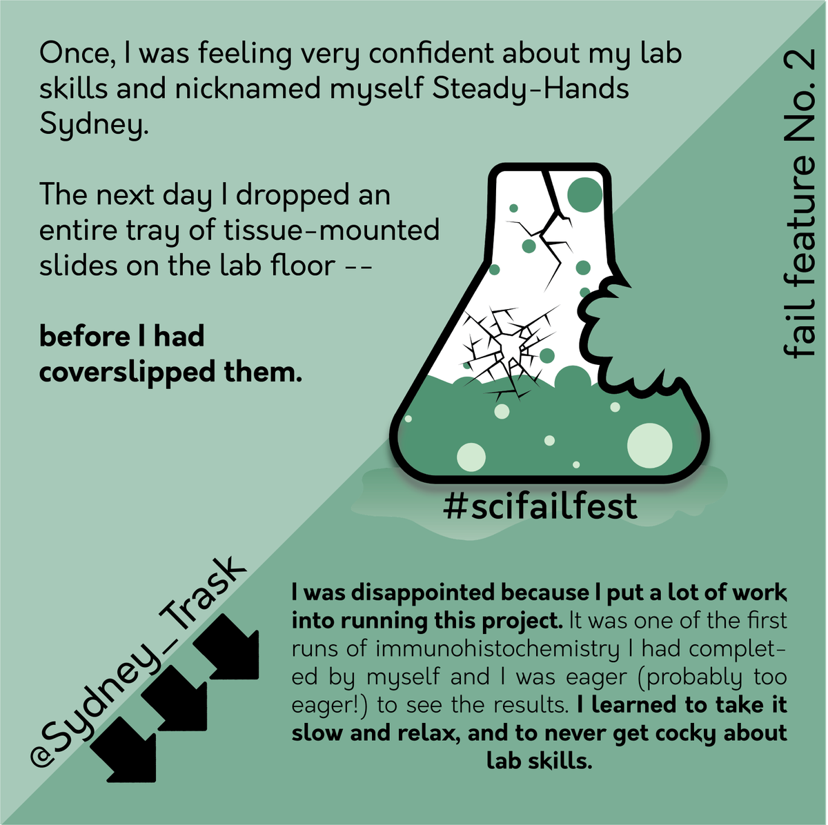 tasteofsciBOS's tweet photo. @oldladyscience Our second #FailFeature is brought to us by @Sydney_Trask, over at the University of Wisconsin-Milwaukee. #impostersyndrome is real and rough, but too much confidence can get you in a bind too! Thanks for your submission! https://t.co/GPnWrmhdSI