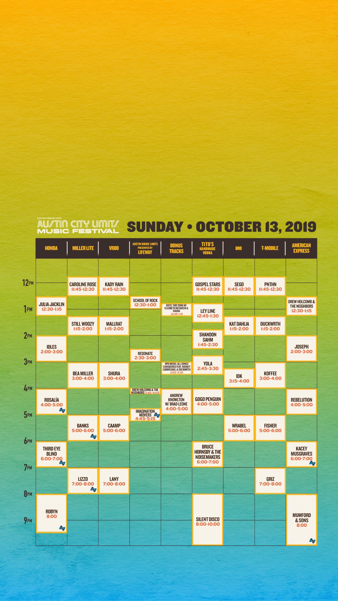 2019 Austin City Limits Music Festival Lineup