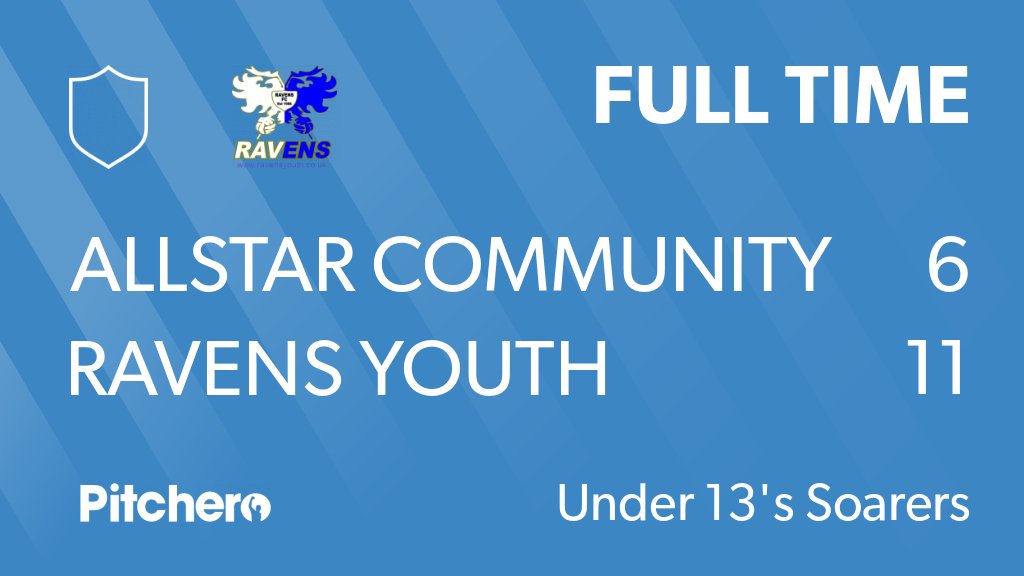 FULL TIME: Allstar Community 6 - 11 Ravens Youth Soarers
#ALLRAV #Pitchero
ravensyouthfc.co.uk/teams/232042/m…