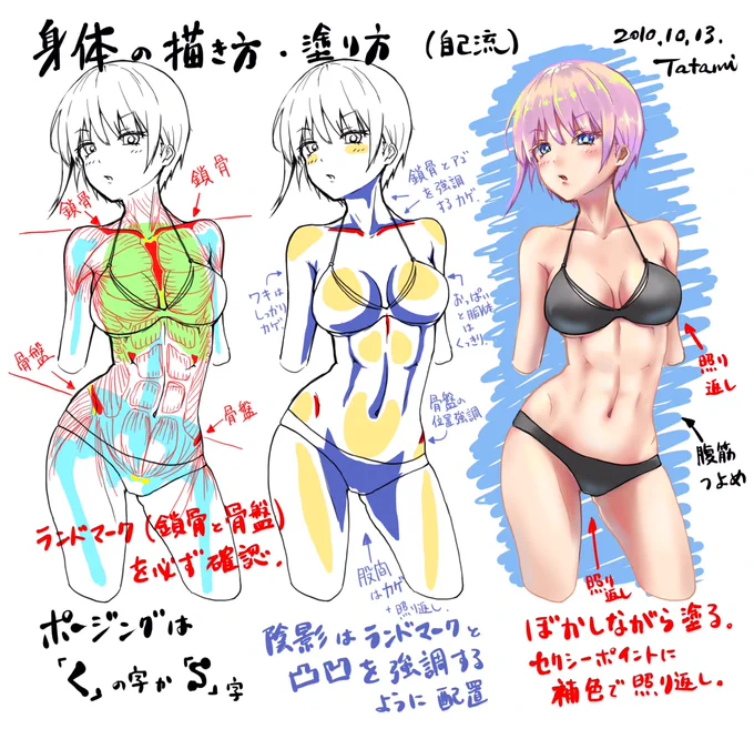 身体の描き方・塗り方メモ。
モデルはいつもの一花さん。 
