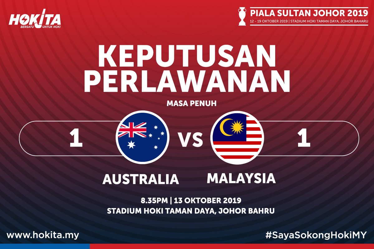 HokitaMY's tweet photo. Pasukan Australia berjaya meraih jaringan penyamaan pada minit ke-58 sekaligus berkongsi 1 mata dengan Malaysia malam ini. 

Hampir berjaya mengejutkan pasukan lawan tapi kita sedikit leka di minit-minit terakhir perlawanan. #SOJC2019 #AUSvMAS #SayaSokongHokiMY #BersatuUntukHoki https://t.co/oYbbG8RN72