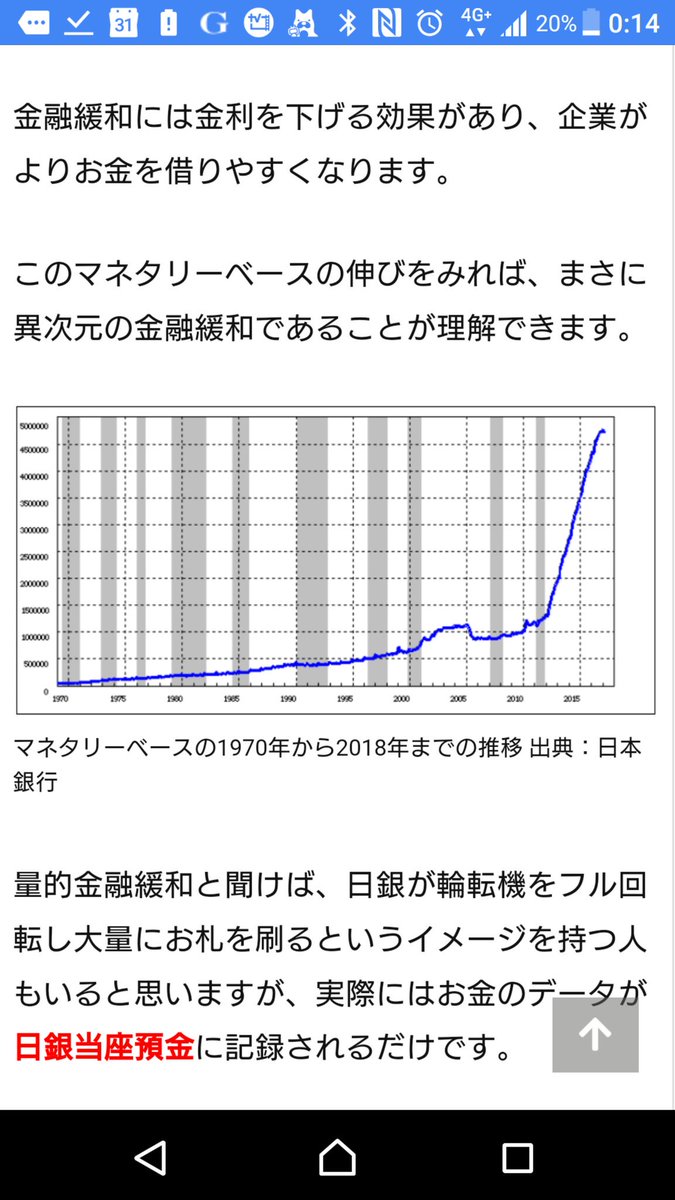 コスト プッシュ インフレ