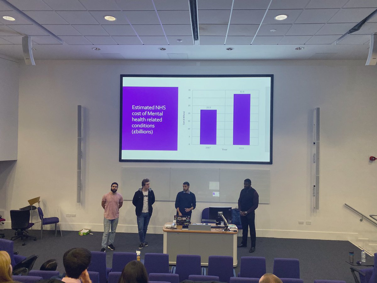 Thank you for shedding light on the growing concern of mental health for the younger population group cipher, makes the #healthcarehackathon so much more real and necessary. #healthcarehackathon2019 @#leedsbeckett