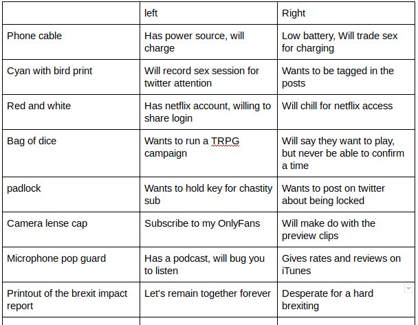 cap wikipedia