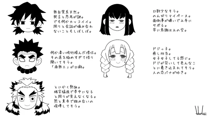 鬼滅知らない民の私が顔とか顔とか顔とかから受けた柱?の人たちの勝手なイメージ。知らんけど。 