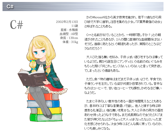 デデちゃん Luck鯖 プログラム言語も擬人化されてたりするのかしら と思って調べてみたら まあまあ長い設定付きの擬人化 言語キャラが出てきた Rubyちゃん可愛い 最初の言語
