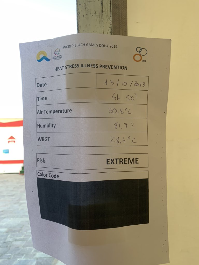 dijk_f's tweet photo. Fantastisch om bij @AWBG2019 te mogen zijn als fysio begeleiding voor #TeamNL en #smcp. De kunst om in deze hitte goede (pre) cooling toe te passen met slush ijs, juiste bidons en ijsvesten. Nu wachten op de mooie resultaten van de atleten! https://t.co/u1WXSrWAcb