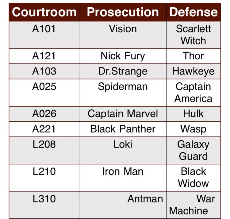 Updated pairings for round 3!!!