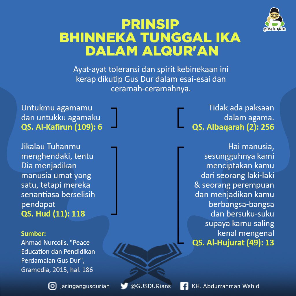 GUSDURians's tweet photo. Apa sih min rujukan Gus Dur kalau ngomongin toleransi dan kebinekaan?

Ini jawabannya tuips..

Silakan dishare ya :) https://t.co/jpuli7a5DW