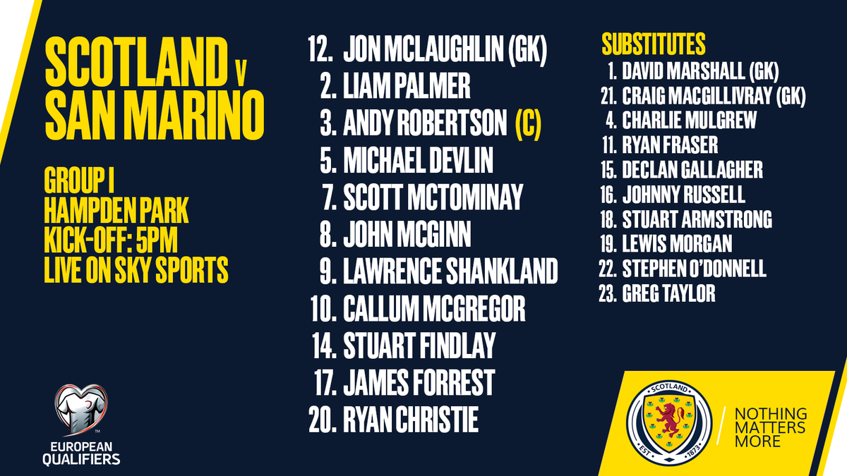 Here is today's Scotland starting line-up to face San Marino at Hampden Park.

#SCOSMR