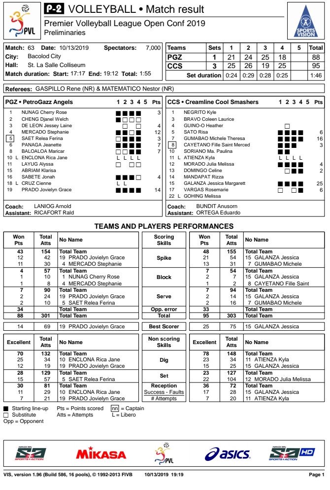 Volleyball Score tweet media