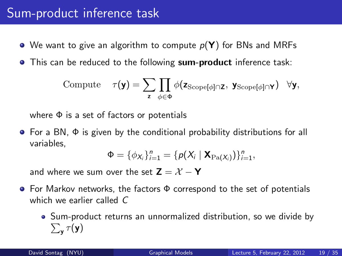 dengyazhuo's tweet image. 1/2 To compute the P(y) from a joint distr P(y, z1, z2, z3), we first #factorize the joint distr to a product of CPD based on the #BN graph, then #marginalize (sum) out z1, z2 &amp;amp; z3. #sumProductVariableEliminationAlgorithm #exactInference
people.csail.mit.edu/dsontag/course…
#readingOfTheDay