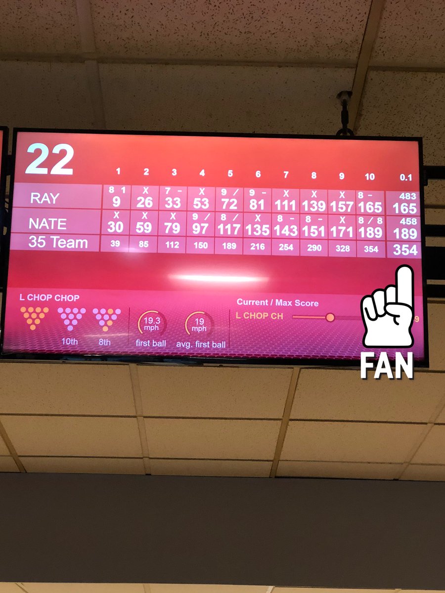 starlet1985's tweet photo. My lil Nate highest game 189 so proud of him 👏🏼 https://t.co/uVmnAo99Z8