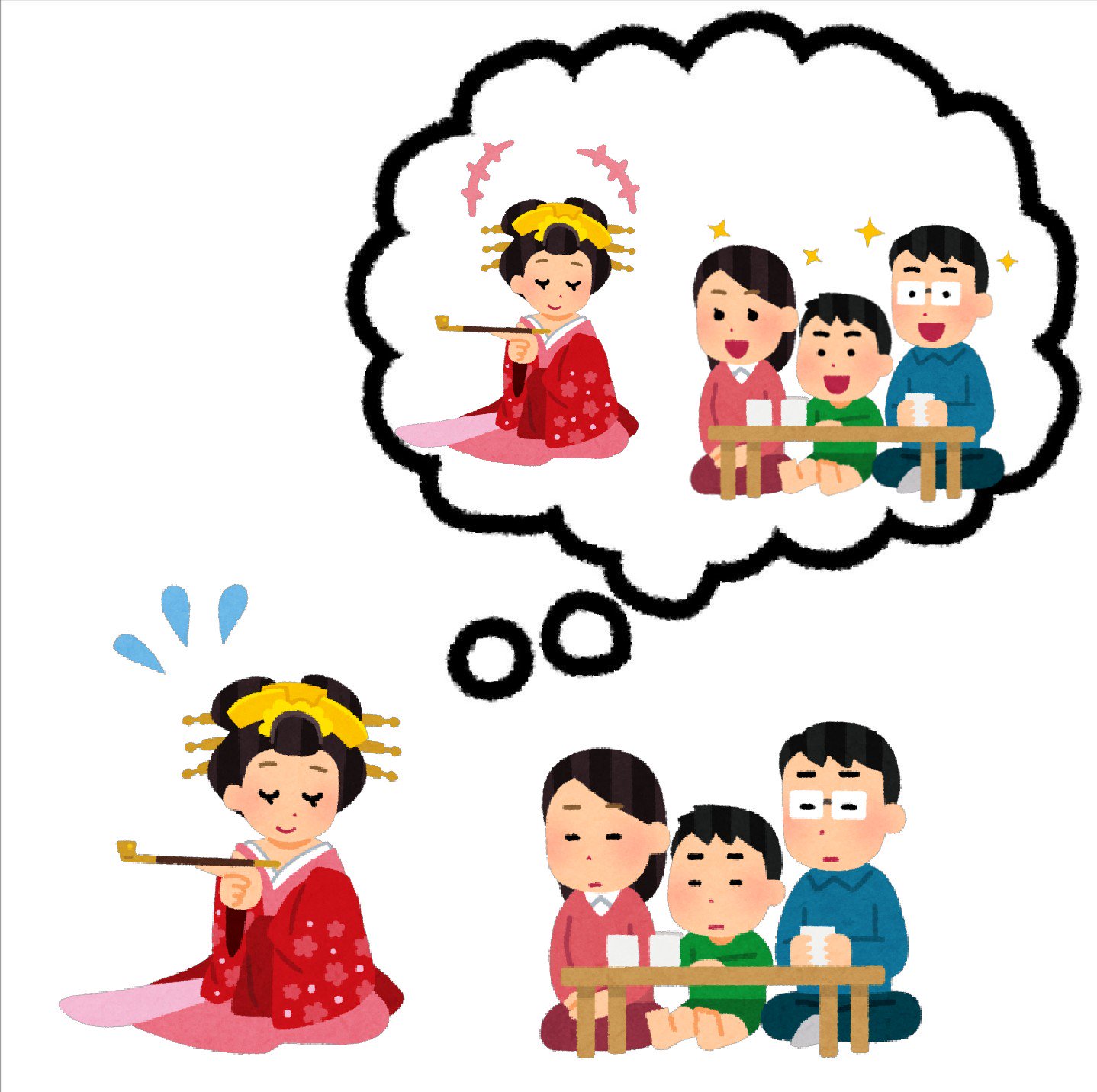 まいチクをいらすとやで再現 Dayukoume 再現難易度 使ったイラスト 6枚 ふきだしのイラスト 花魁のイラスト 喜ぶ お茶の間のイラスト 無表情のお茶の間のイラスト 漫符のイラスト 笑い声の記号 焦った汗 まいにちチクショー T Co Sv9wmrhywg