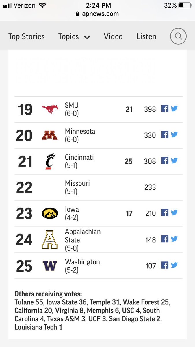 Jennife58904750's tweet photo. @AppState_FB @appstatesports @appstate It’s great to be a Mountaineer! #AppState #AppStateisRanked https://t.co/4G7qqwNBk6