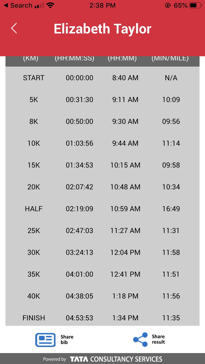 JoyColl44564078's tweet photo. @bethlj11 So proud of you!  #SeeBethRun https://t.co/1jpfiysPp1