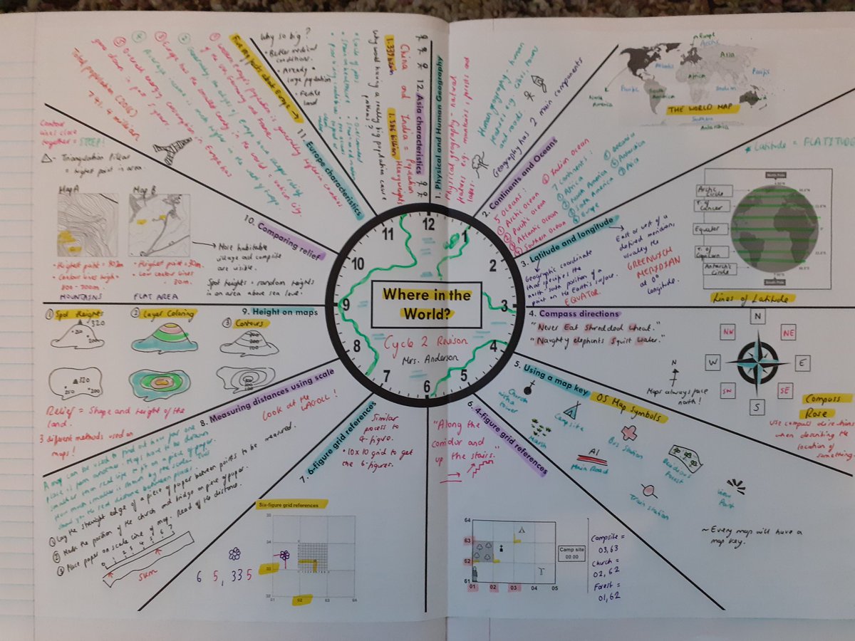 MrsAnde56302035's tweet photo. 30 minutes of a rainy Sunday well spent. I can't wait to see my Year 7's attempts at a revision clock this week in preparation for their upcoming assessments in Week 7. Any excuse to use the pastel highlighters and coloured pens! @q3langley #revisionisfun #geography https://t.co/Tmvihmm8gN