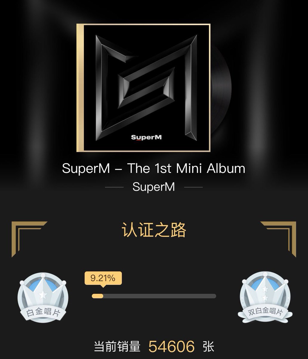 SuperMsubBR's tweet photo. O primeiro mini-álbum do SuperM agora é certificado como platina (ultrapassou 50.000 cópias) no QQMusic!
#SuperM @SuperM Parabéns!
#SuperMtheFuture #WeAreTheFuture #SMatrix para o Fandom do SuperM https://t.co/N1J63vTDHU