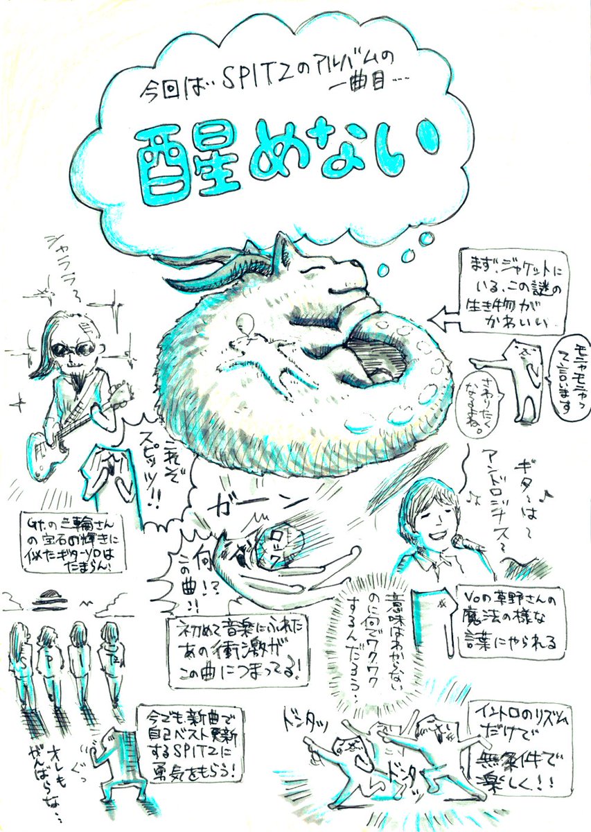 Twoucan Spitz の注目ツイート イラスト マンガ