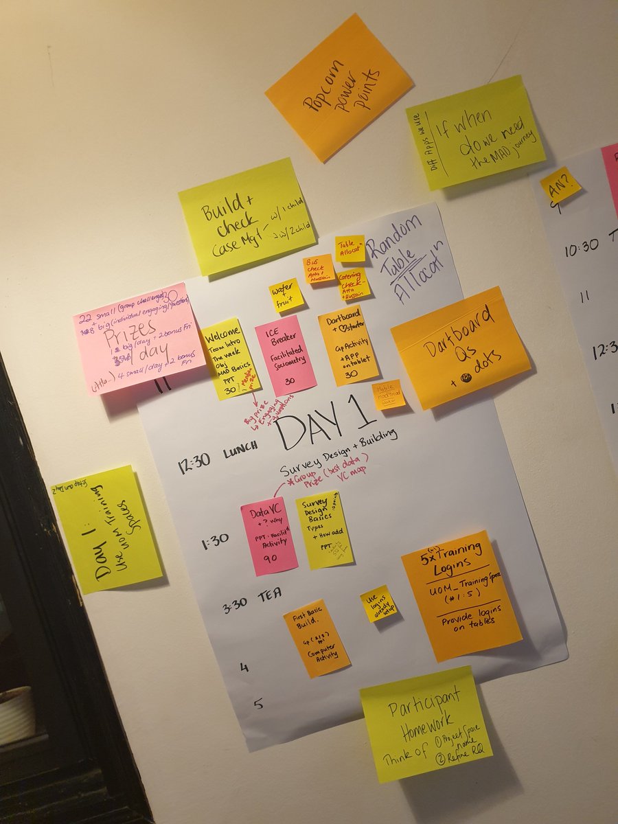 It starts! Tomorrow is Day 1 of our digital data collection for research workshop in Hanoi. Time to talk MAD + network + learn from 30+ researchers in this space. Shout out to VIC <a href="/CrawfordFund/">The Crawford Fund</a> for the support + <a href="/RaidNetwork/">RAID Network</a> + <a href="/unimelb/">Baba1337</a>