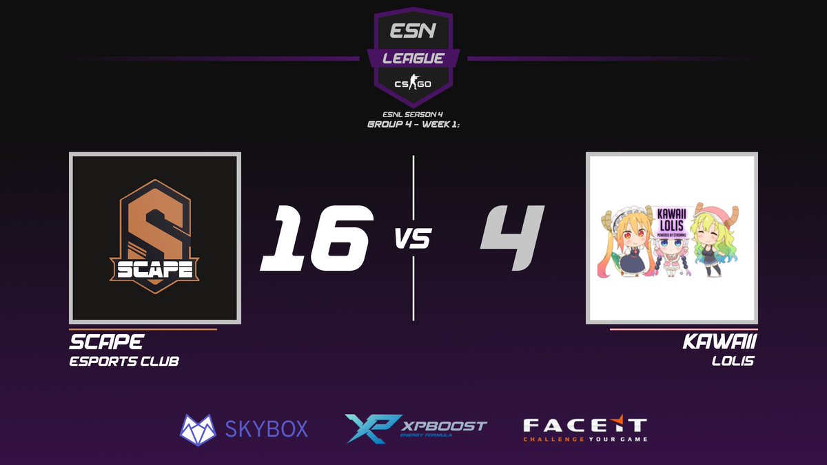 ESN_GG's tweet photo. [#ESNL]

@ScapeEsports take Overpass 16-4 over @FlatLolisCS, GGWP!

Up next, @ABSOLVEDGG vs @eXon_eSports_!

📺 - https://t.co/hhppdkDaAj
🎙️ - @filzeeCS 

#ESN #CSGO https://t.co/xYwxobJCkQ
