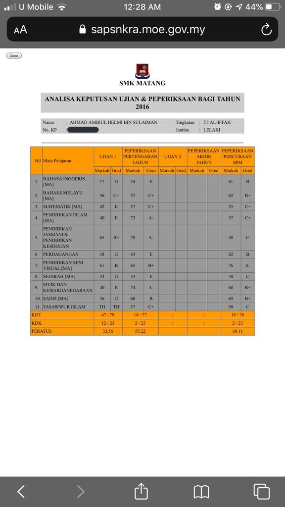AmirIgers's tweet photo. Since spm is around the corner so i would like to show u all my result journey from 5G to 5A . So just nak ckp pls jangan give up no matter how hard it is and remember that if u gagal sekali u takkan gagal selamanya if u usaha and usaha. #spm2016 #spm2019 https://t.co/ER5NzC3JdE