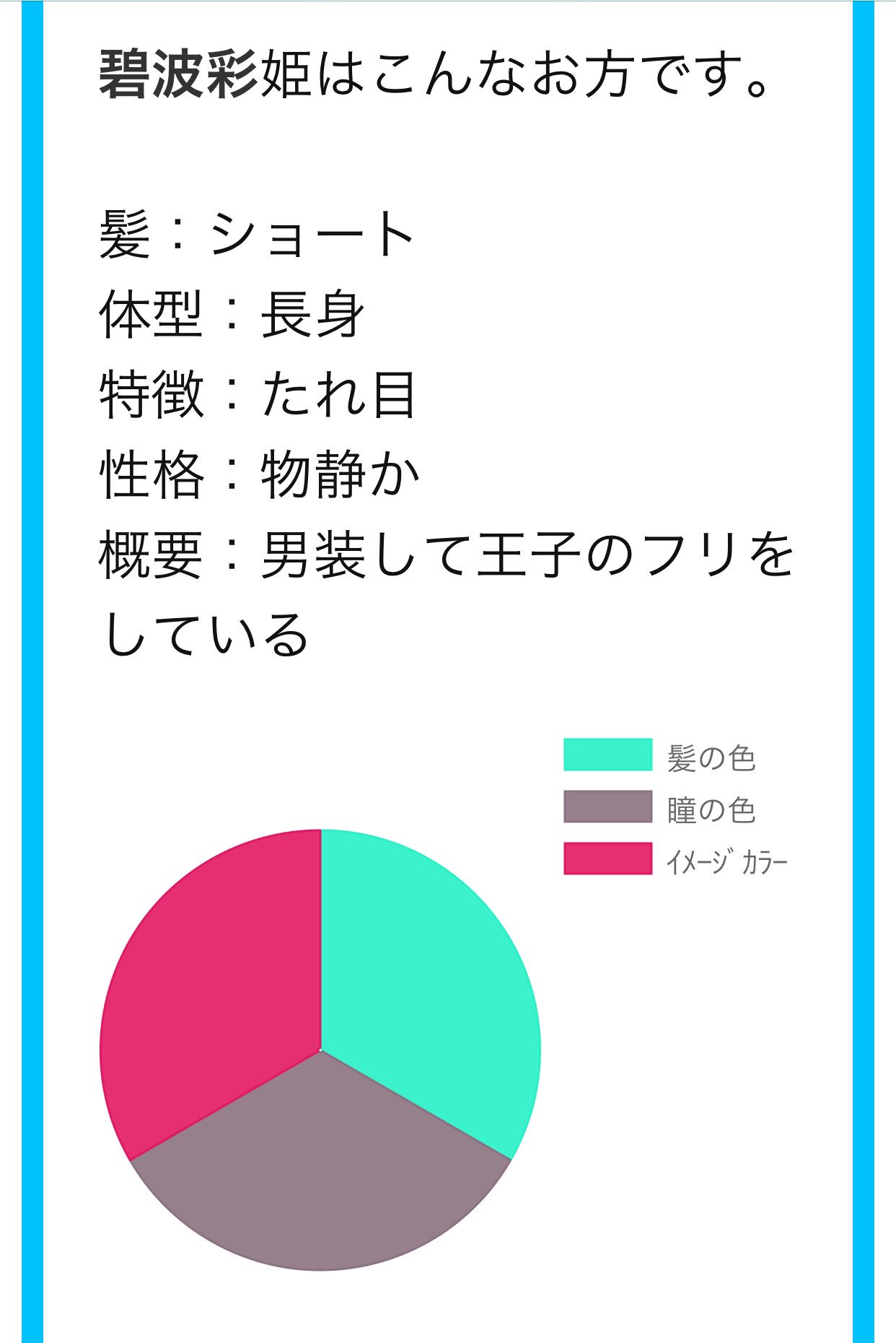 あなたをお姫様化 Twitter Search Twitter