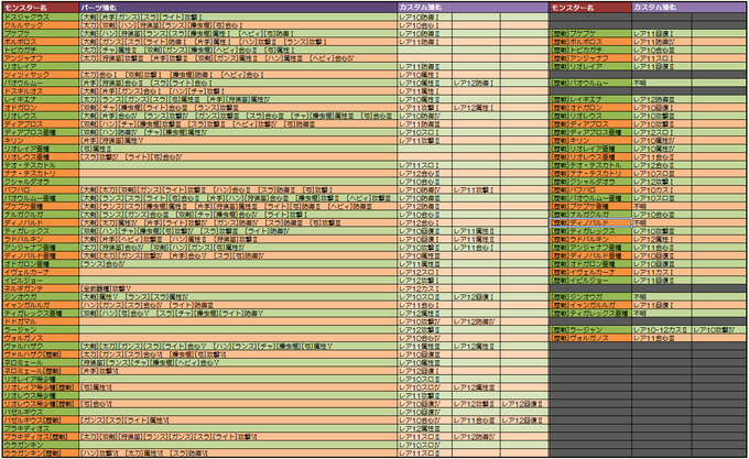 Xxxkitrixxxさんのイラスト一覧