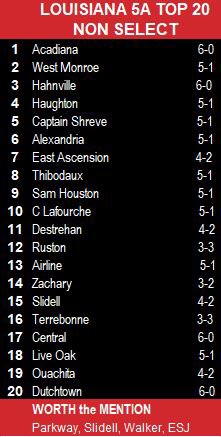 Top 20 Week 6
5A Non Select