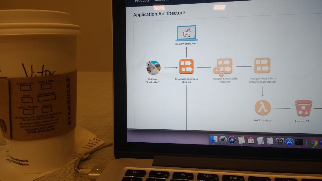 victoraldir's tweet image. Time for recap Kinesis concepts! #aws #goserverless #awscertification