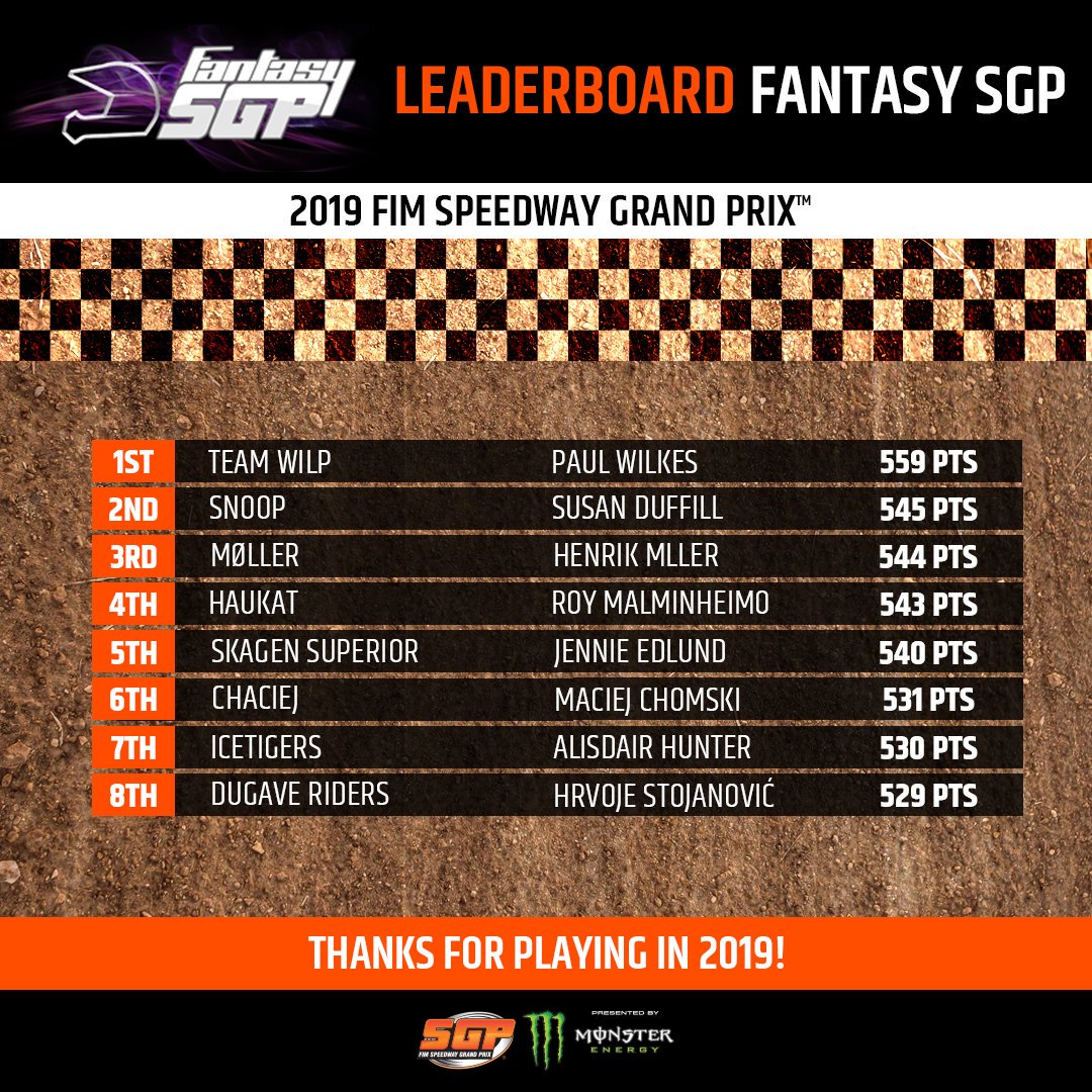 Speedway GP On Twitter Congrats To Paul Wilkes Who Is Our 2019 speedway-gp-on-twitter-congrats-to-paul-wilkes-who-is-our-2019