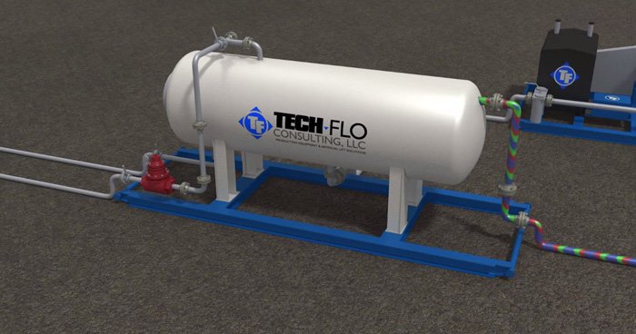 Tech_Flo's tweet image. Tech-Flo is the premier provider of hydraulic jet pump and filtration equipment worldwide. tech-flo.net