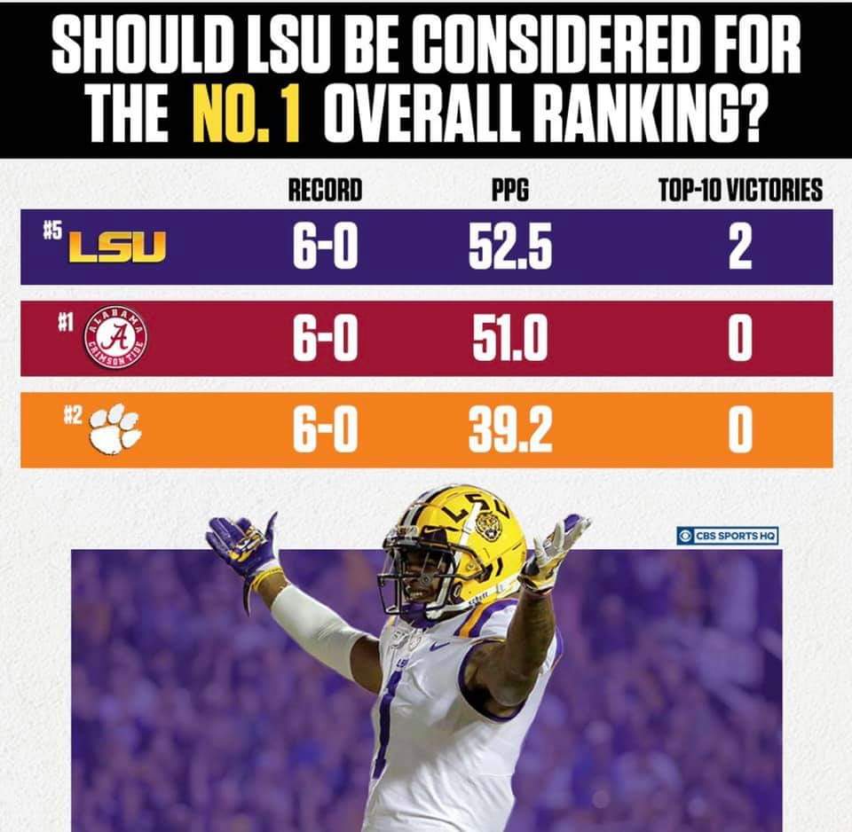 meaddison13's tweet photo. Imma just leave this here....
#whywenumber2
#LSU https://t.co/aIAs4833QL