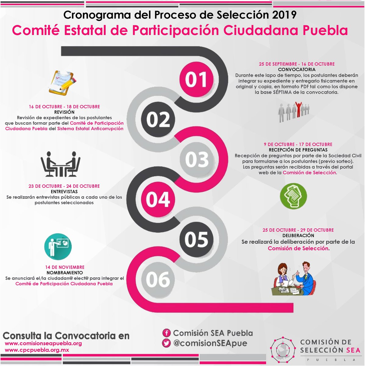 ComisionSEApue's tweet photo. ¿Ya consultaste la convocatoria? Recuerda que buscamos 1 Ciudadan@ para que se integre a @CEPCPueblab y quedan 3 días. ¡Postulate!  #SistemaAnticorrupciónPUEBLA https://t.co/dd7dPZjQnj